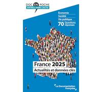 France 2025: Actualités et données clés