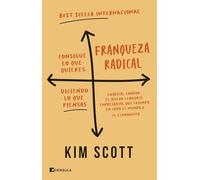 Franqueza radical: Consigue lo que quieres diciendo lo que piensas