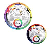 FRCOLOR 2pièces Roue De Pour Maquillage Et à Outil Apprentissage Créatif Pour De Avec Illustratives