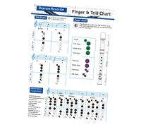 FRCOLOR Tableau D'accords de Clarinette à 8 Trous pour Débutants, Guide-doigt Pratique en Papier Couché Impression Claire, pour Apprentissage et Pratique