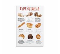 French Bread Art Print, Bakery Types Chart and Gastronomy Poster, Kitchen Wall Decor for Cooking Enthusiasts, Chef(Framed,12x18inch(30x45cm))