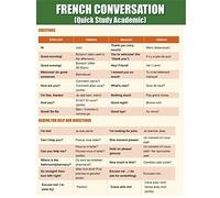 French Conversation: Quick Study Academic
