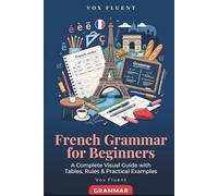 French Grammar for Beginners: A Complete Visual Guide with Tables, Rules & Practical Examples
