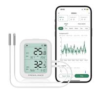 Freshliance BlueTag TH30R-I Enregistreur de données Bluetooth avec 2 sondes externes, thermomètre hygromètre numérique pour réfrigérateur, alarme d'analyse de données à distance par Smart APP