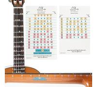 Frettes pour guitare classique 1-20