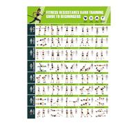 Frfik Tableau d'Exercices | Guide Planificateur Décoration Murale Accessoires Pour Fitness - Guide Entraînement Force Femme Décoration Salle de Sport | Pour Musculation Modelage Corporel Yoga