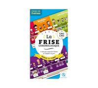 Frise Chrono - Histoire de France