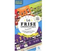 Frise chronologique - Histoire de France - CM1-CM2 - Éducation - Apprentissage - Visuel