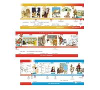 Frise chronologique Cycle 3 éd. 2012 - De la préhistoire à nos jours