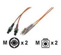 Fröhlich + Walter - Patch-Kabel - ST multi-mode (M