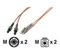 Fröhlich + Walter - Patch-Kabel - ST multi-mode (M