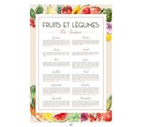 Frog Posters - Affiche calendrier des fruits et légumes de saison - Papier de qualité musée éco-responsable - 30x40cm, 50x70cm et 70x100cm (30 x 40 cm)