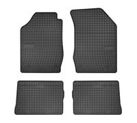 Frogum Tapis de sol 296502 en caoutchouc – Ensemble