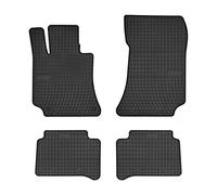 Tapis de sol ET0781 FROGUM