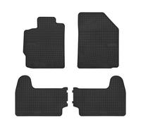 Tapis de sol 296513 FROGUM