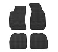 FROGUM 401778 Ensemble de tapis de sol