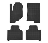 Tapis de sol 401166 FROGUM