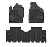 FROGUM 77425675 Ensemble de tapis de sol