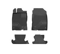 FROGUM 77426078 Ensemble de tapis de sol