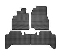 FROGUM 0805 Ensemble de tapis de sol