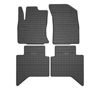 Tapis de sol FRO427747 FROGUM