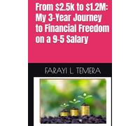 From $2.5k to $1.2M: My 3-Year Journey to Financial Freedom on a 9-5 Salary