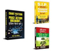 सही ज्ञान, सफल निवेश - अब सफलता आपकी मुट्ठी में ! : From Beginner to Pro - Learn the Art of Smart Investing | S.I.P. Ke Chamatkar Se Financial Freedom Kaise Payen? + Option Trading Se Paison Ka Ped Ka
