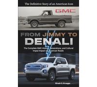 From Jimmy to Denali: The Complete GMC History, Generations, and Cultural Impact on American Roads