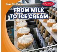 From Milk to Ice Cream (How It's Made)