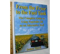 From the Fryer to the Fuel Tank: The Complete Guide to Using Vegetable Oil As an Alternative Fuel