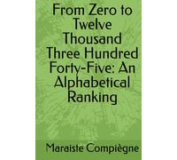 From Zero to Twelve Thousand Three Hundred Forty-Five: An Alphabetical Ranking
