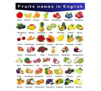 Fruit Vocabulary & Healthy Eating Poster - Master English Fruit Names with Nutrition Checklist, Educational Print for Home School & Dining Room (Framed,08x12inch(20x30cm))