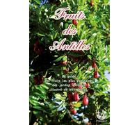 Fruits Des Antilles