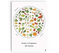 Fruits et légumes de saison Poster, Affiche, Calendrier, A2 (42x60 cm)