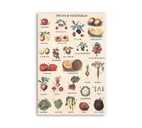 Fruits et légumes Meilleurs aliments anti-inflammatoires Panneaux métalliques Guide scientifique du thérapeute en nutrition Affiches Décoration murale pour la maison, le bureau et la ferme 12 x