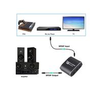 FSU Spdif et Commutateur Audio 3 en 1 SéParateur Optique de Sortie Toslink Commutateur Audio Optique NuméRique Adaptateur 3X1 pour Hdtv Dvd Ps4
