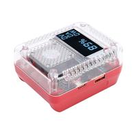 FTVOGUE Adaptateur de Chargeur USB de Batterie, 140W Pd3.1 Affichage Numérique de Type C avec Try.SRC, Pd3.1, QC3.0, FCP, AFC, SCP