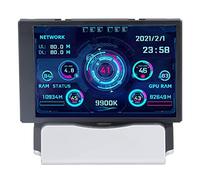 FTVOGUE Moniteur 3,5 Pouces, Moniteur 3,5 Pouces, écran d'affichage Rotatif à 360 °, Moniteur d'interface USB de Type C, Moniteur IPS à Angle de Vue Complet pour ITX, Moniteurs (#2)