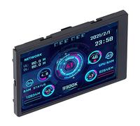FTVOGUE Moniteur 3,5 Pouces, Moniteur 3,5 Pouces, écran d'affichage Rotatif à 360 °, Moniteur d'interface USB de Type C, Moniteur IPS à Angle de Vue Complet pour ITX, Moniteurs (#1)