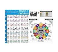 FUANA Tableau d'accords de ukulélé et affiche d'entraînement des doigts pour l'éducation musicale, tableau de notes à code couleur, papier couché, taille S (28,5 x 21 cm) L