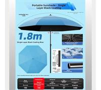 FUBESK Parasol de pêche d'extérieur de 1,8 m, pare-soleil haute densité, imperméable, coupe-vent, structure flexible, rotation flexible, noir pour couleur rouge (C)