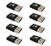 FUERAN DP DisplayPort Display & EDID Emulateur Plug (2K : 2560 x 1600 @ 30 Hz, 4 K : 4096 x 2160 @ 60 Hz) - Compatible DisplayPort