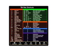 Fulenyi Raccourcis Clavier | Guide de référence Rapide Word/Excel Raccourci Clavier,Décor en PVC pour Clavier de référence de PC, raccourcis de Clavier d'ordinateur Portable pour fenêtre, Compatible
