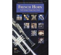 Full Range Fingering Chart for French Horn: Foundations for Superior Performance