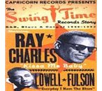 Fulson - R & B Blues & Gospel 1946-1952