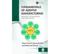 Fundamentals of Additive Manufacturing: Principles, Technologies, and Applications