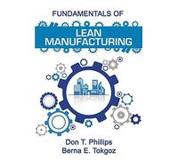 Fundamentals Of Lean Manufacturing