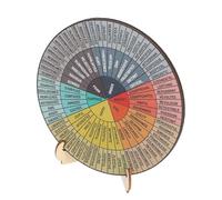 FUNNETOYU Roue des Émotions en Bois Double Face Support Disque Décoratif des Émotions pour Bureau et Maison Graphique d'Expression Émotionnelle Outil de Psychologie et Gestion de