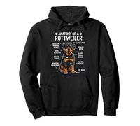 Funny Dog Owner Anatomy of A Rottweiler Sweat à Capuche