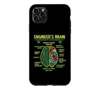 Funny Engineering Games Process Engineer's Brain Coque pour iPhone 11 Pro Max
